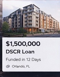 DSCR loan example